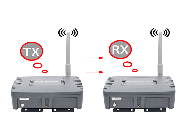 Wasserdichtes DMX512 -drahtloser Transceiver für die Bühne